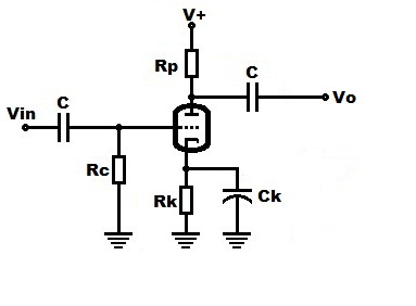 Dibujo de una etapa preamplificadora utilizando un triodo