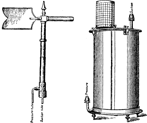 File:Anemometers.png