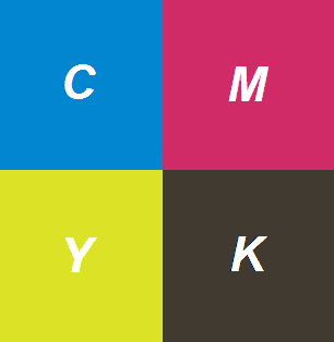 File:Cmyk2.png