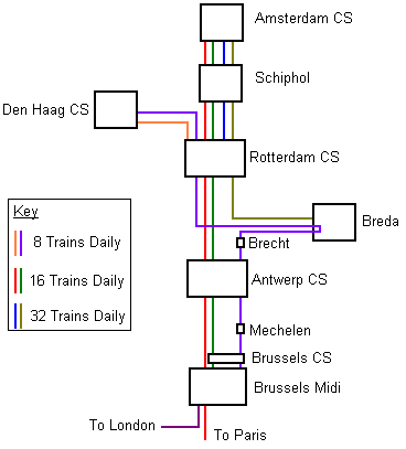 File:NS Hispeed.PNG