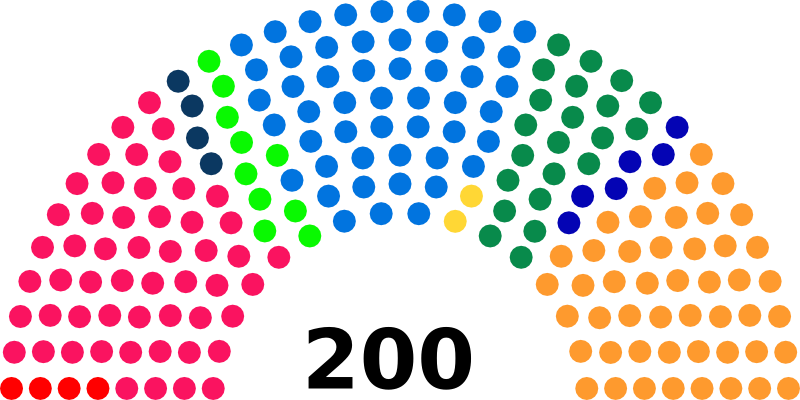 Файл:CN1963 diagramme.png