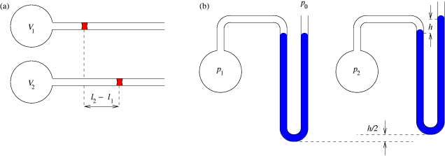 Файл:Plinski-termometer2.png