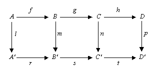 File:FourLemma02.png