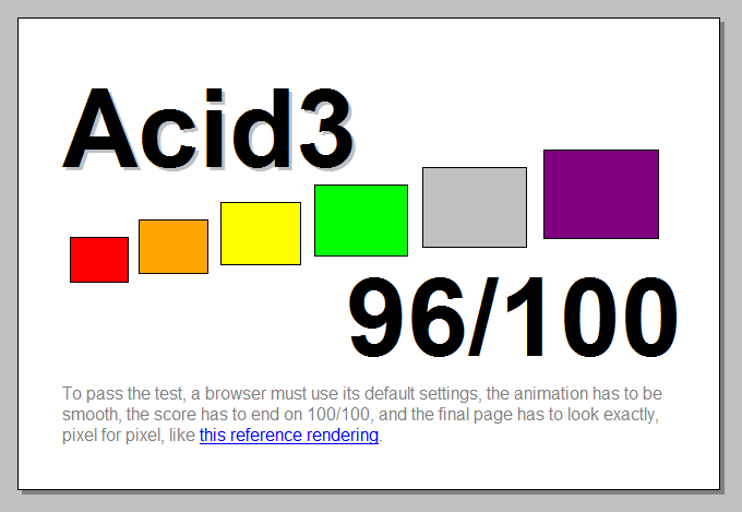 File:Acid3-Firefox-Unstable.png