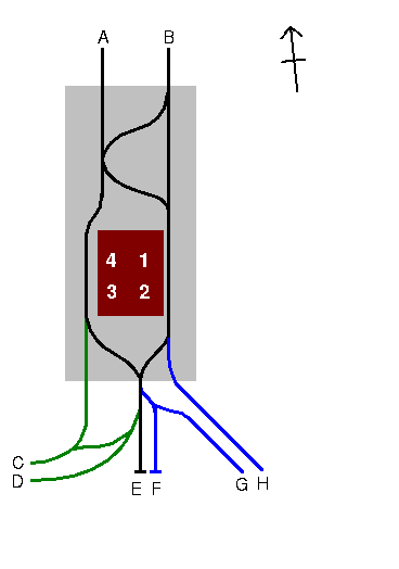 File:Sunderland station diagram (white).png