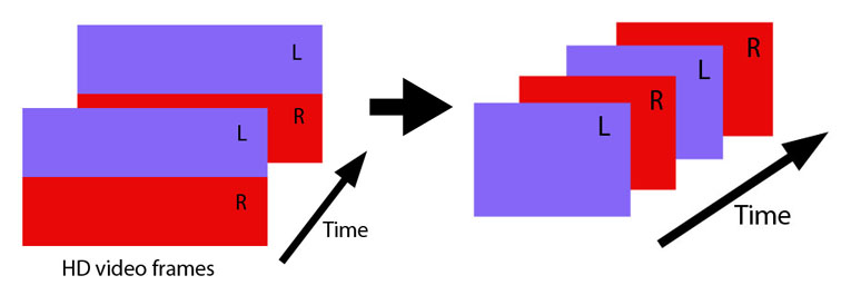 File:Top and bottom to FS3D.jpg