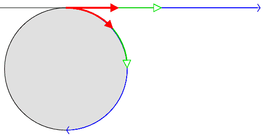 Файл:Laengentreu draw.png