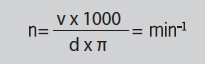 RPM Formula for Annular Cutters