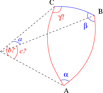 File:Solve spherical triangle with a alpha beta.png