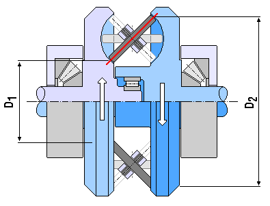 Файл:Variator E.png