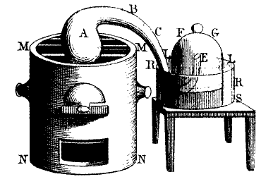 File:Lavoisier decomposition air.png