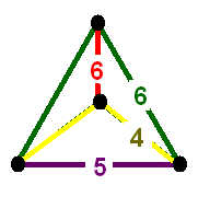 File:Cantitruncated 600-cell verf.png