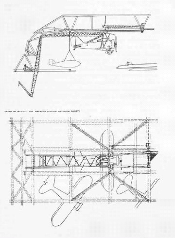 File:Curtiss F9C Sparrowhawk hangar drawing.jpg