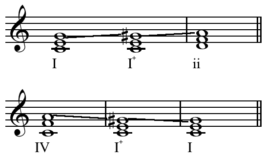 File:Augmented chord from chromatic passing motion.png