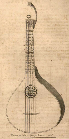 Файл:Port-guitar-silva-1796.jpg