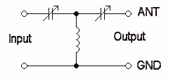 Schematic diagram of the High-pass T-network