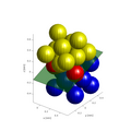 3D model of both unit cells