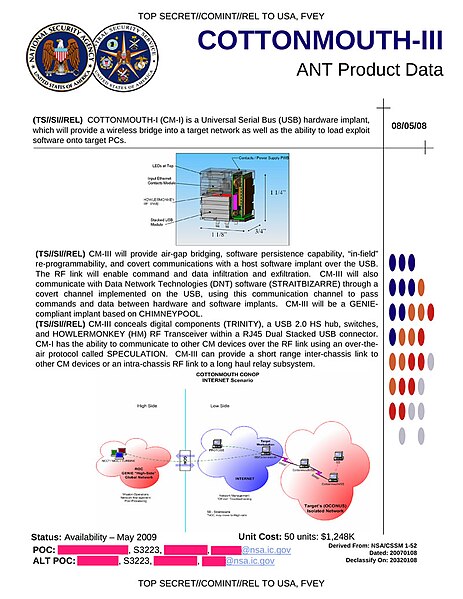 File:NSA COTTONMOUTH-III.jpg