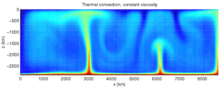 Convection-snapshot.png