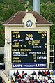 Thwaite Memorial Scoreboard.