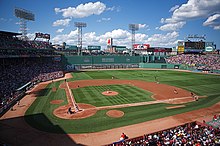 Baseball game in a professional league ballpark