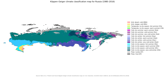 Köppen climate types of Russia