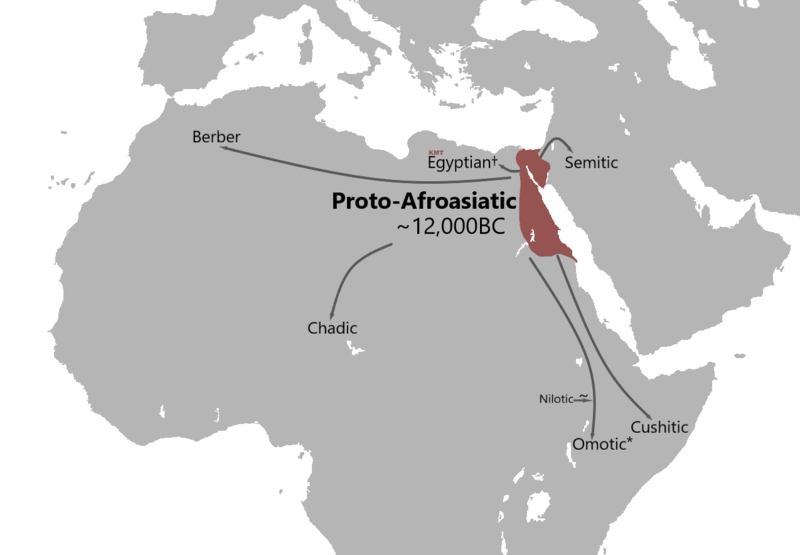 Archivo:Proto-Afroasiatic homeland and dispersal.png