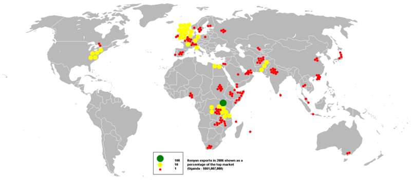 File:2006Kenyan exports.PNG