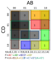 Example map avoiding race hazard