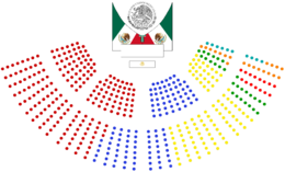 LXII LegislaturaCamaradeDiputadosMexico.png