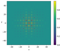 Schaffer function N.2