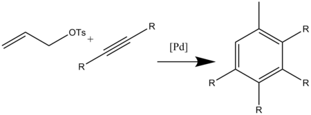 Scheme 13 Palladium Catalyzed