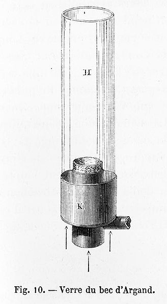 Файл:Verre du bec d'Argand.jpg