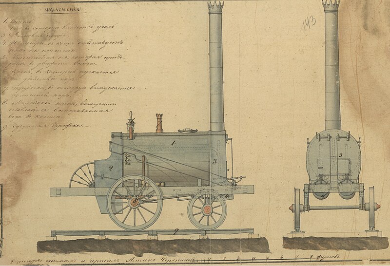 File:Cherepanov steam locomotive. drawing.jpg