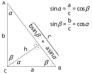 A trigonometric proof of the Pythagorean theorem using Einstein's construction.