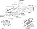 Japanese Experiment Module