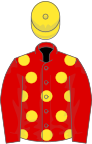 RED, yellow spots, red sleeves, yellow cap