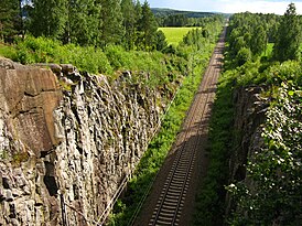 Карельская железная дорога в районе Париккалы