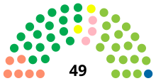 PE Assembleia Legislativa 1986.svg