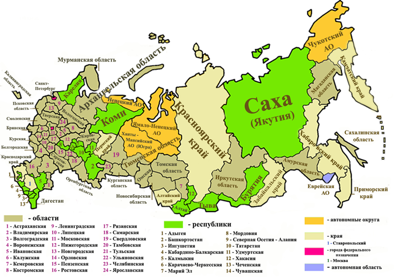 Файл:Регионы России2008-03.png