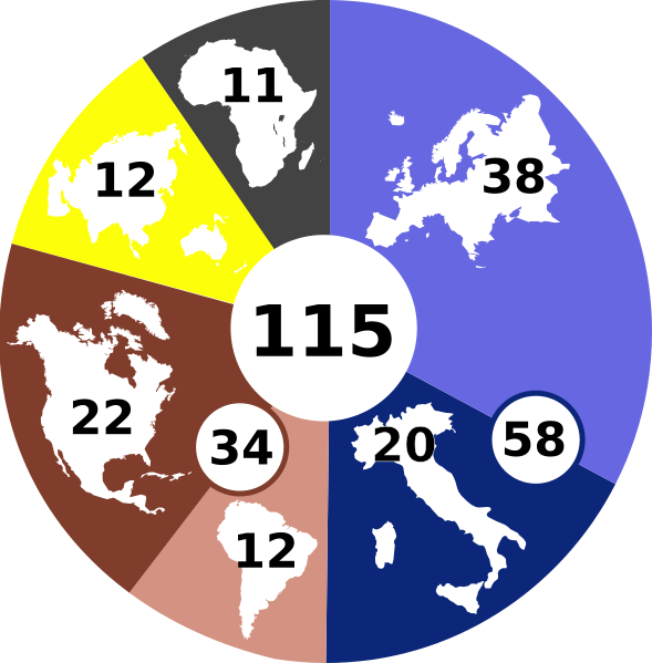 Archivo:Conclave 2005 by continent.svg