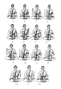 Mahasati Meditation Basic Rhythmic Movements