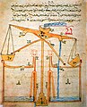 Al-Jazari water device, 13th c.