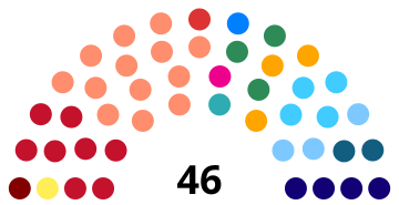 Archivo:CE Assembleia Legislativa 2022.svg