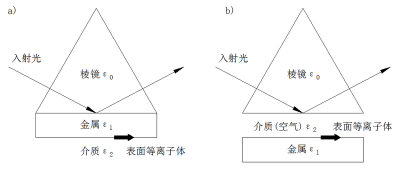 File:图1 激发.png