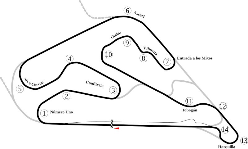 Archivo:Autódromo Gálvez moto.svg