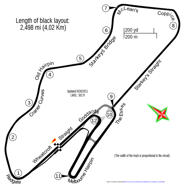 Файл:Donington circuit.svg