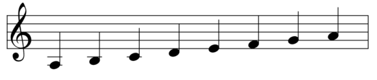 A natural minor scale ascending