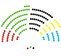 Baden-Württemberg