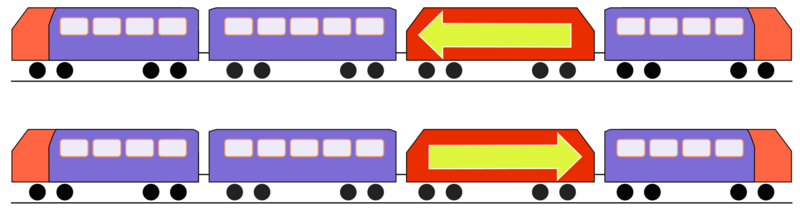 File:Dvt-dvt-train.png